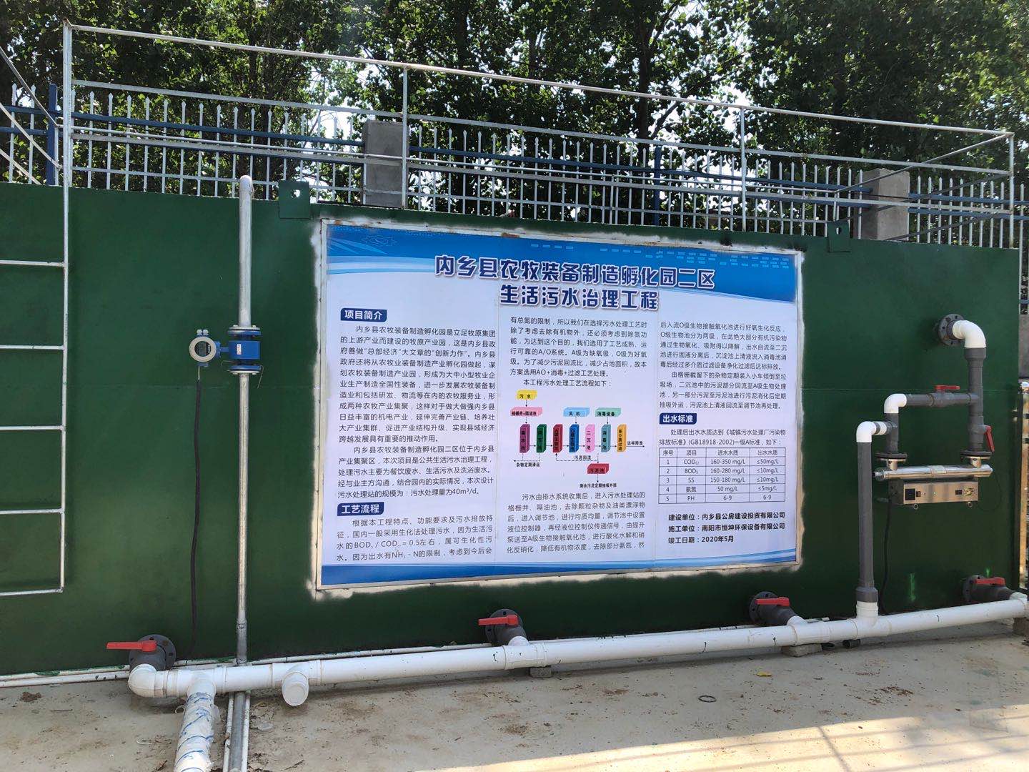 社旗县内乡农牧孵化园区二区污水处理